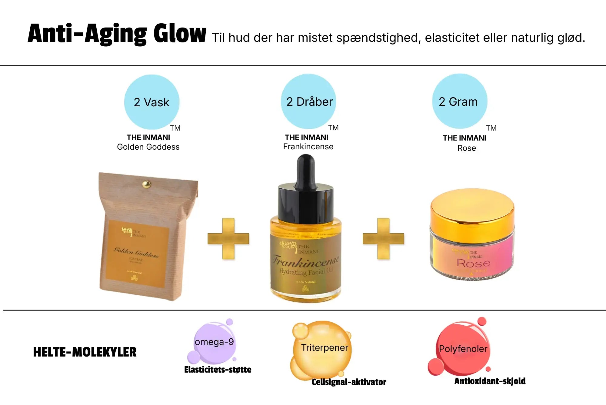 THE INMANI Anti-Aging Glow hudplejerutine til moden hud. Cellefornyende pleje med Golden Goddess rens, Frankincense olie og Rose ansigtsmaske, der genopbygger hudens elasticitet og glød med omega-9 og triterpener.